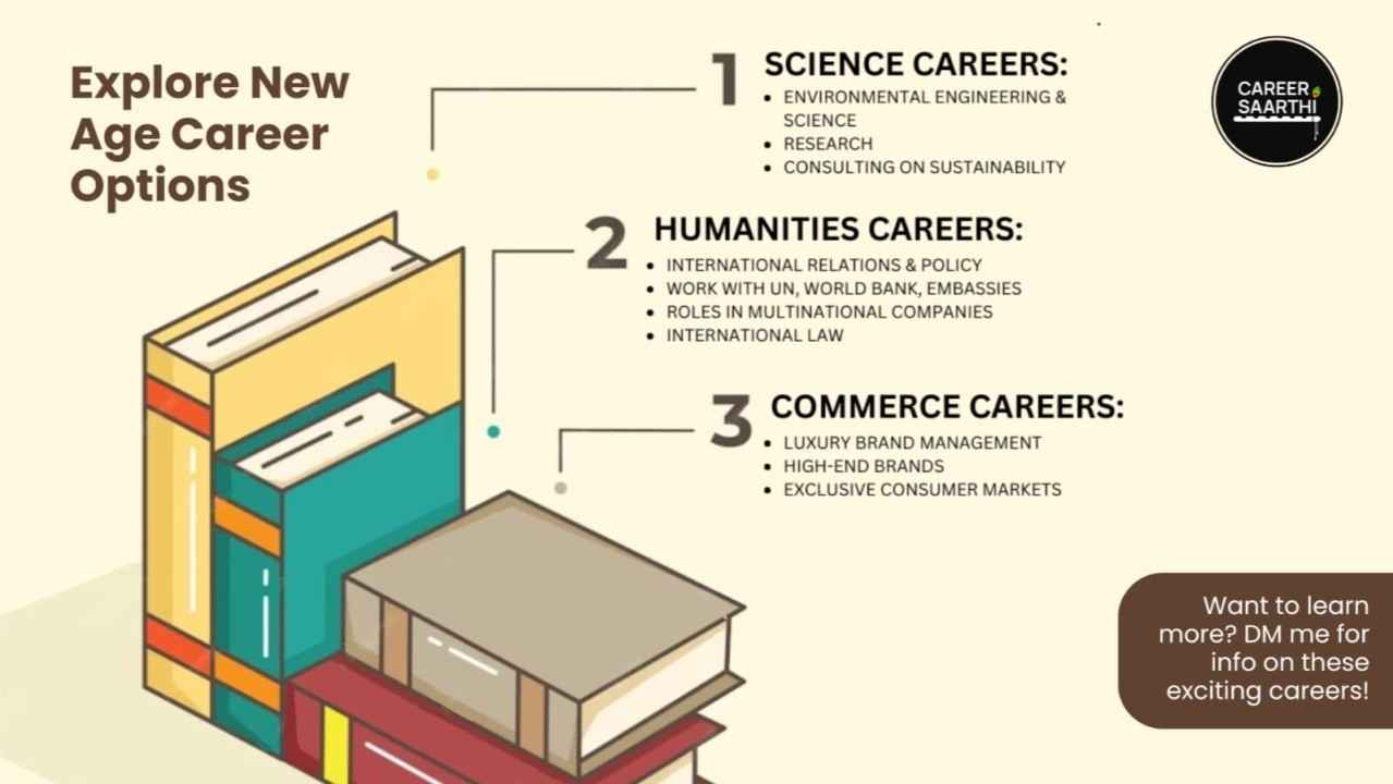 Non-Traditional Careers Emerging Industries college